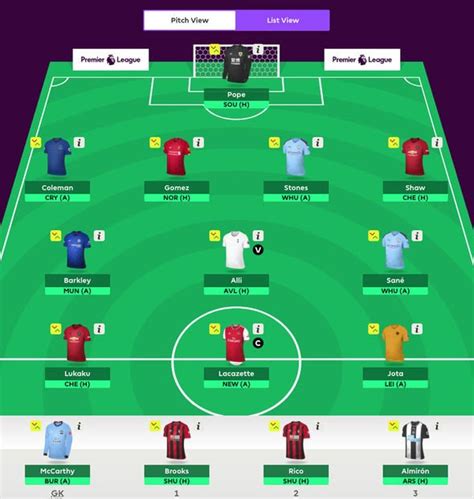 sportsgambler|premier league predicted lineups.